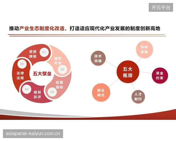 市场调适期赞助协作体系拓展衍生消费场景激活粉丝价值